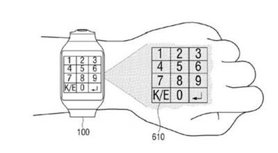 براءة اختراع من سامسونغ تجعل يدك شاشة للساعة الذكية