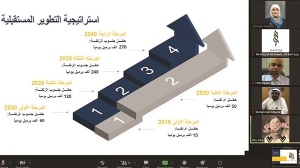 الكويت تنتج 75 ألف برميل يومياً من النفط الثقيل