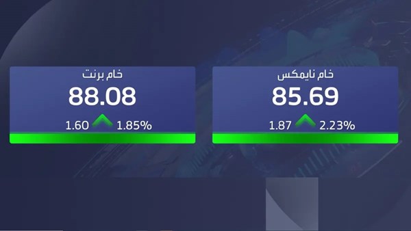 أسعار النفط تقفز.. وبرنت فوق 88 دولارا لأول مرة من أكتوبر 2014