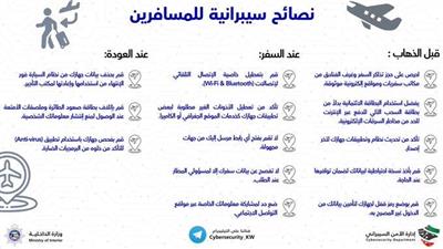 إدارة الأمن السيبراني توجه عدة نصائح للمسافرين