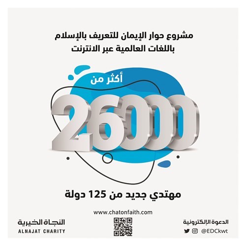 «الدعوة الإلكترونية»: إشهار إسلام 26 ألف مهتد من 125 دولة