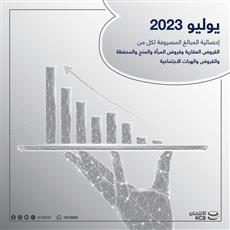 إحصائية «بنك الائتمان» بمبالغ القروض العقارية والمنح والمحفظة والقروض والهبات الاجتماعية.. يوليو الماضي