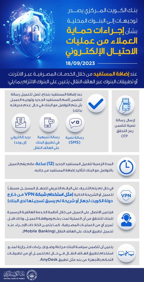 المركزي يصدر توجيهات لمحاولات الحد من عمليات الاحتيال