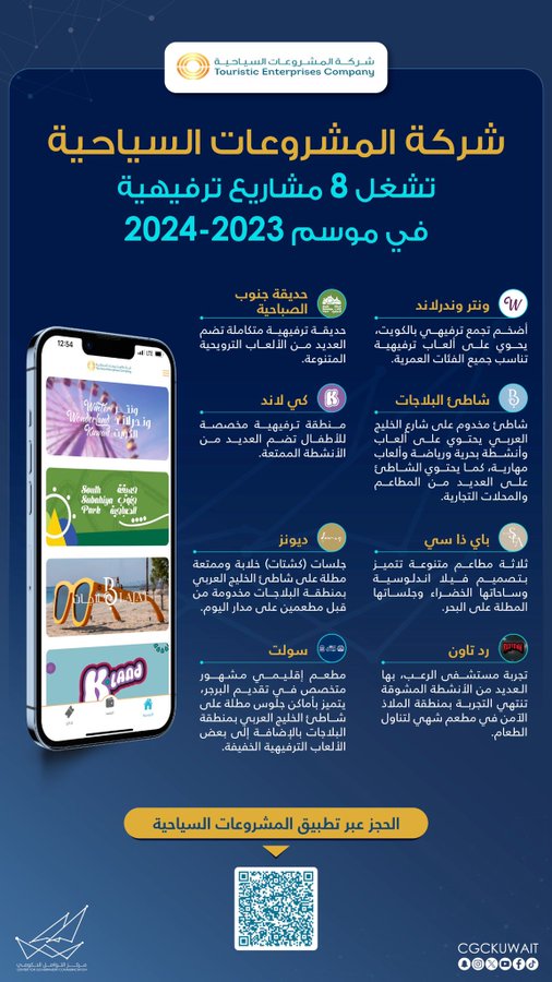 #المشروعات_السياحية تشغل 8 مشاريع ترفيهية في موسم 2024/2023