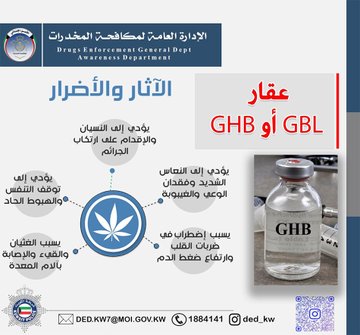 #الداخلية تحذر من تداول عقار GHB أو GBI